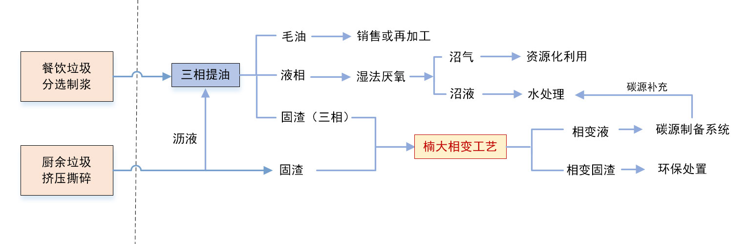 &#21315;&#20159;&#23448;&#32593;&#45;&#21315;&#20159;&#65288;&#20013;&#22269;&#65289;&#19968;&#31449;&#24335;&#26381;&#21153;&#23448;&#32593;